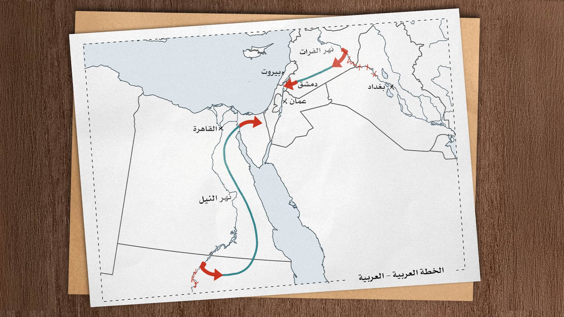 صورة خطة عربية-عربية لتقريب الفرات والنيل من حدود فلسطين