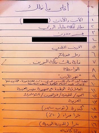 صورة الانسان ينزل الى المرتبة ٤٢ في قائمة أغلى ما نملك (صور)