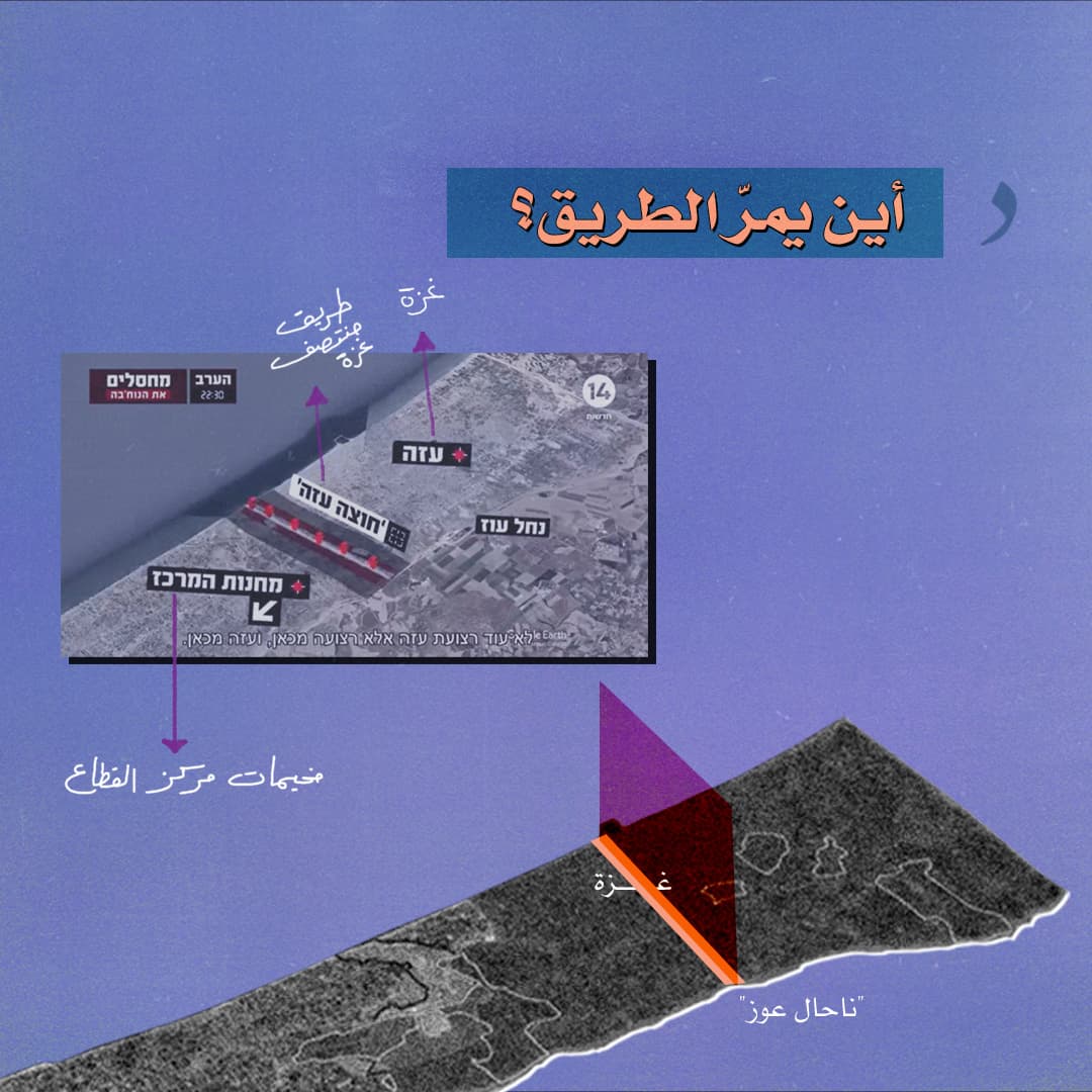 صورة ما هو الطريق ٧٤٩ الذي تنشئه إسرائيل؟ الحدود ستجيب مع أنك لم تسأل لأن لا أحد يتحدث بالموضوع