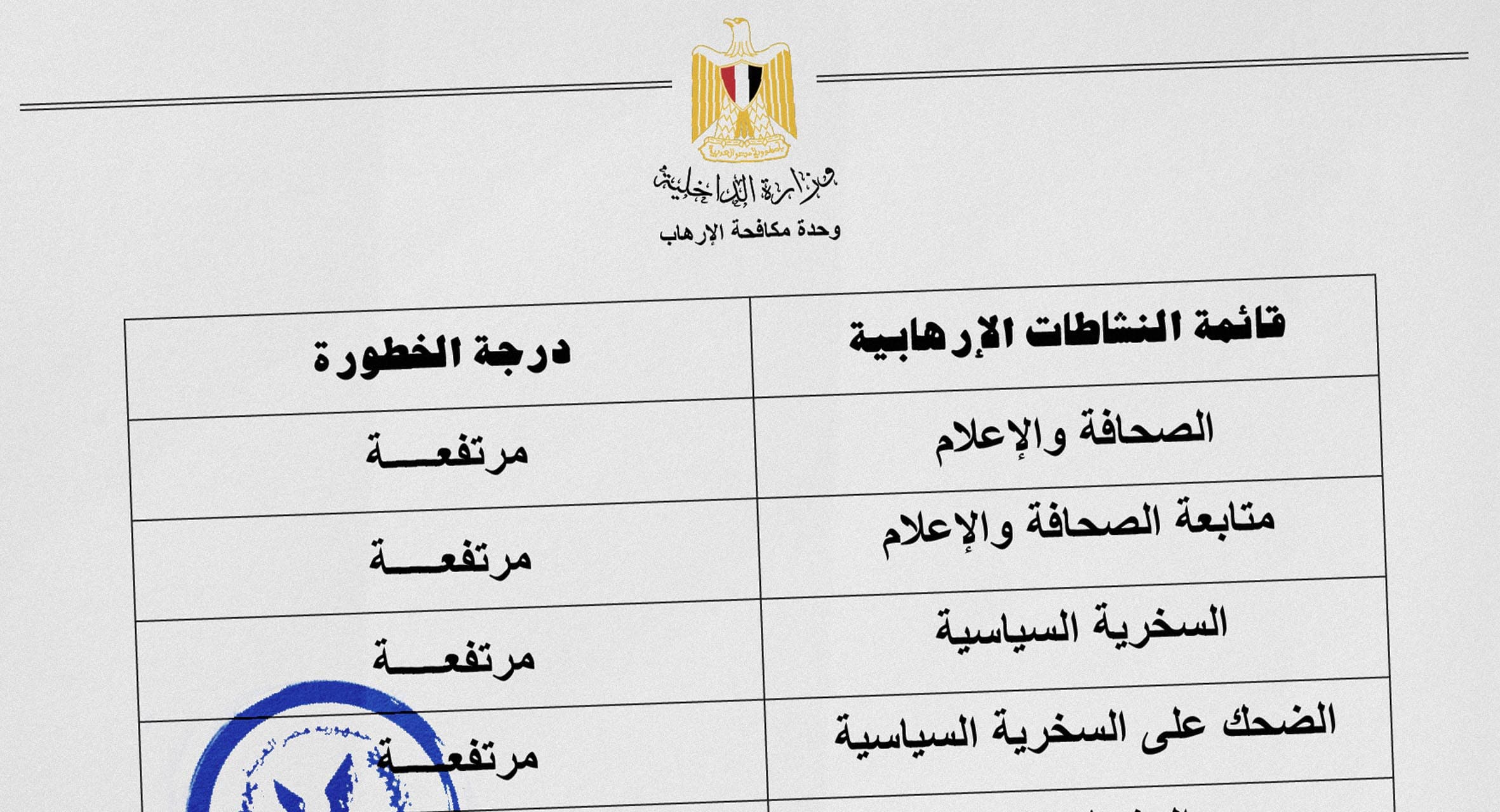 صورة السلطات المصرية تصنف الصحافة نشاطاً إرهابياً