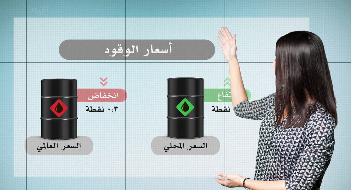 صورة الحكومة ترفع أسعار الوقود رغم انخفاضها عالمياً لتثبت سيادة الدولة وقرارها المستقل