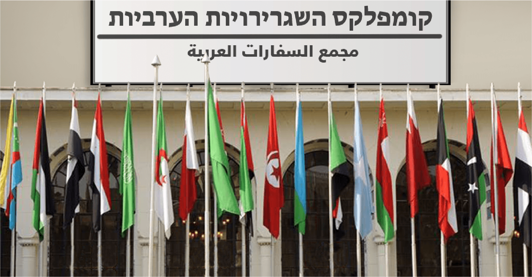 صورة الدول العربية تتّحد لمواجهة اعتراف ترامب بالقدس عاصمة لإسرائيل وتفتتح سفارات لها في تل أبيب