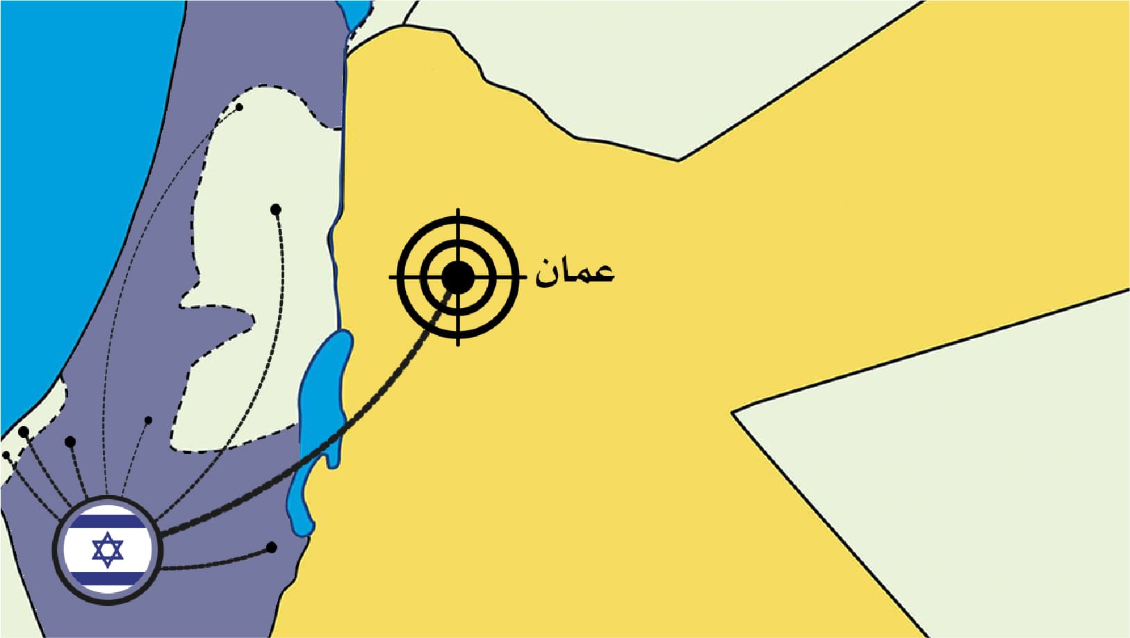 صورة إسرائيل تتمكن من توسيع عمليات قتل المدنيين لتشمل الأردن
