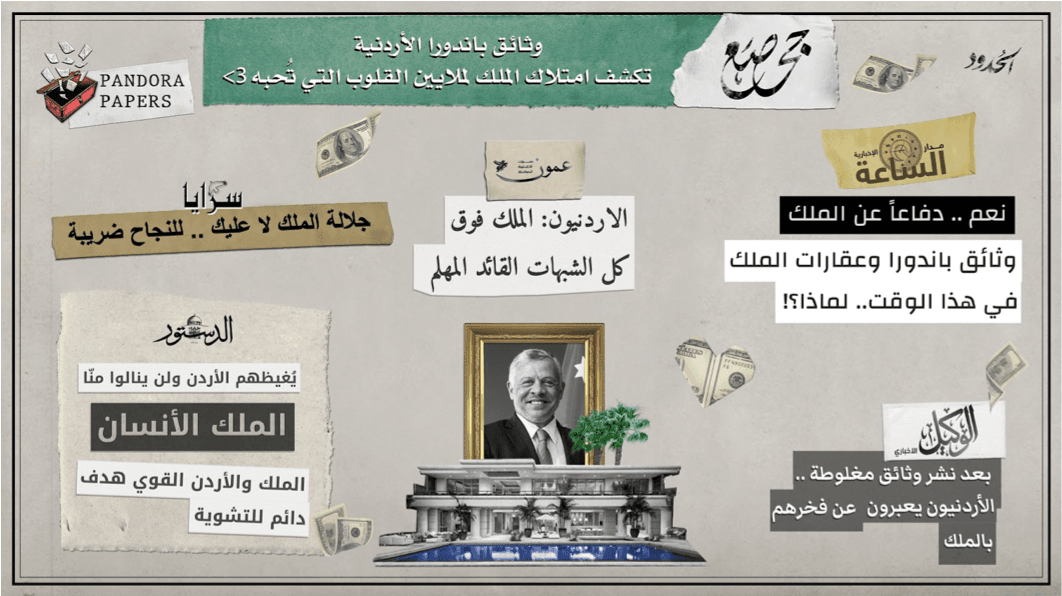 بعض الكنوز النادرة التي عثرنا عليها في صندوق الصحف الأردنية.