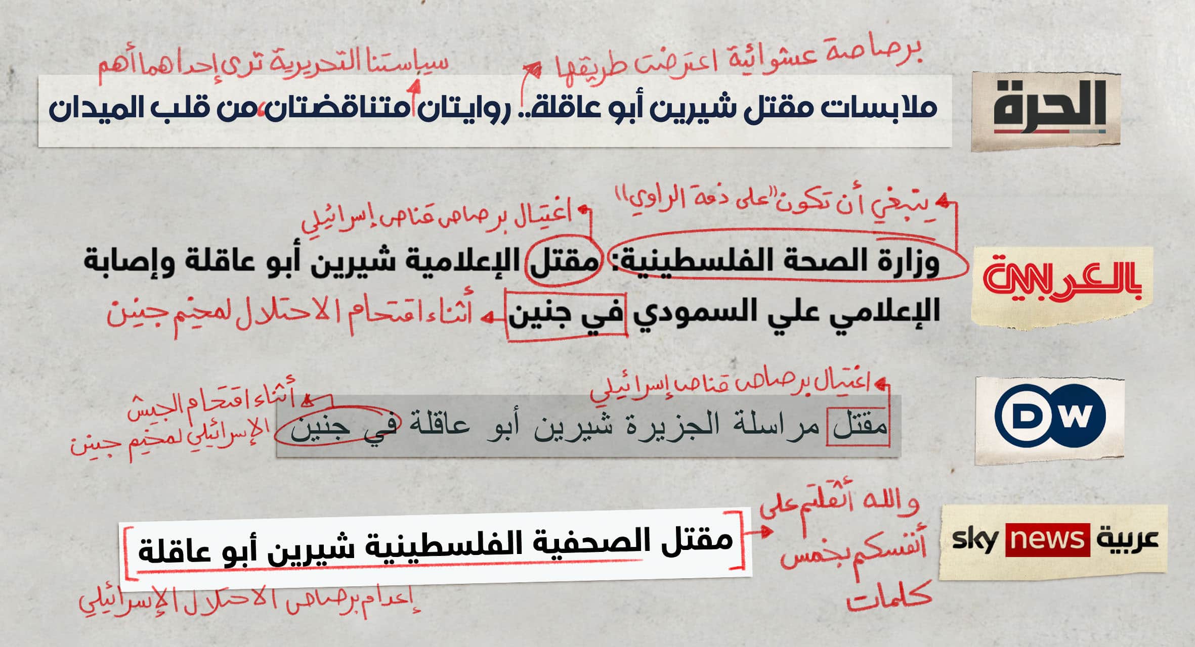 صورة مواقع صحفية تؤكد اعتراض شيرين أبو عاقلة لقطعة حديد وبارود صغيرة كانت تسبح في الهواء