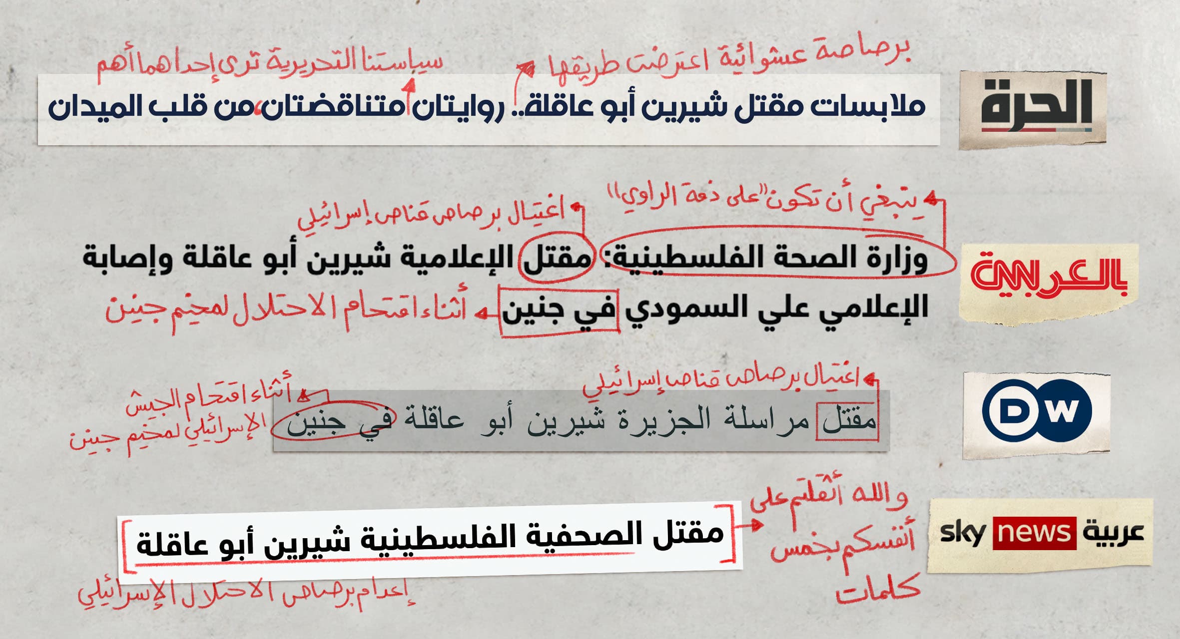 صورة مواقع صحفية تؤكد اعتراض شيرين أبو عاقلة لقطعة حديد وبارود صغيرة كانت تسبح في الهواء