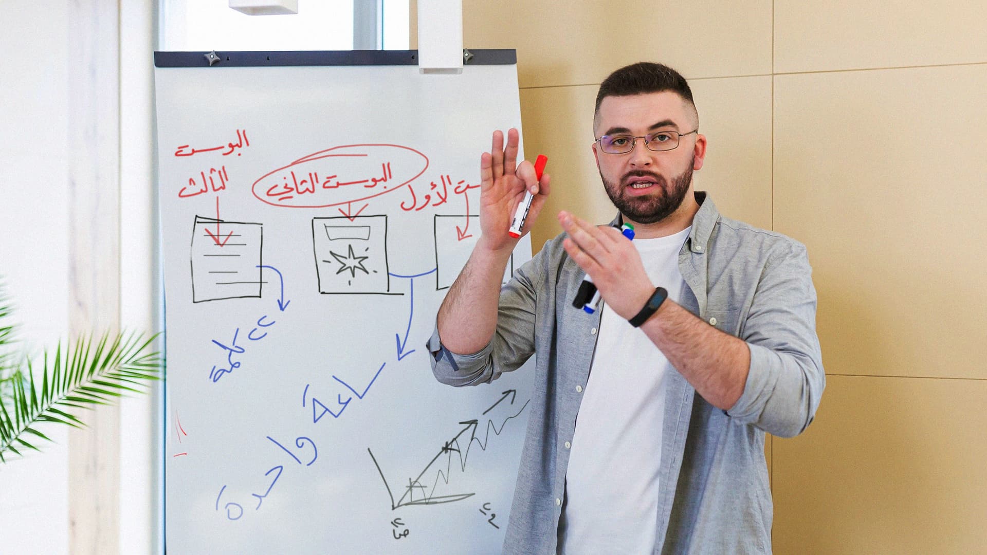 صورة مدير سوشال ميديا يؤكد للفريق أن نجاح تحقيقهم الذي عملوا عليه لأشهر سببه ترك ساعة بين المنشورات